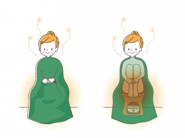よもぎ・ハーブ蒸し40分🌿滝汗で燃焼温活🔥9種類のハーブから選べます🌿むくみを撃退🔥生理の悩みや妊活にも✨